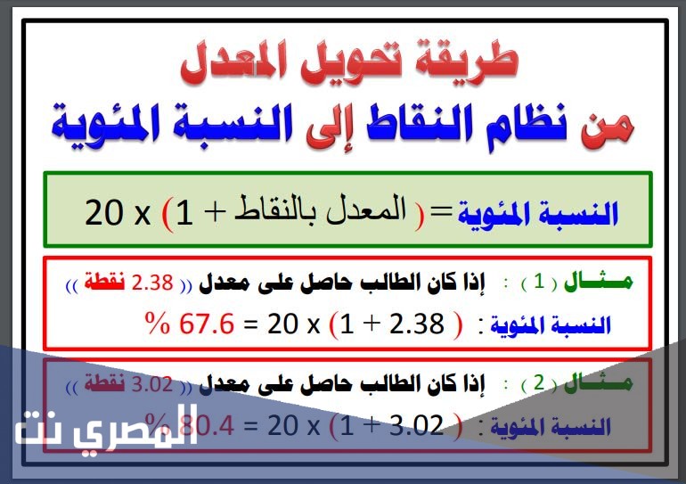 كيف يتم تحويل المعدل الى نسبة مئوية