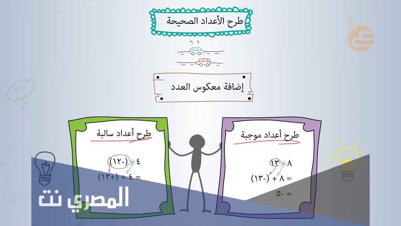 كيفية طرح الأعداد الصحيحة