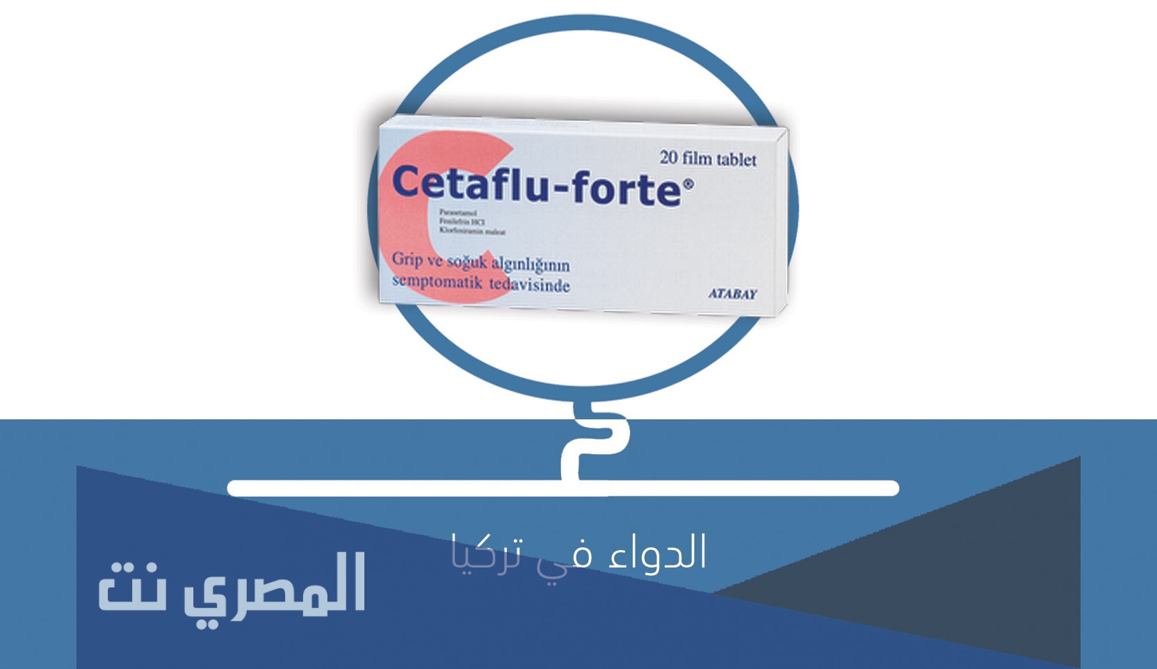  لماذا يستخدم cetaflu forte