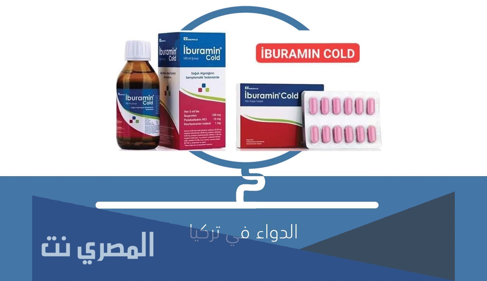 لماذا يستخدم iburamincold