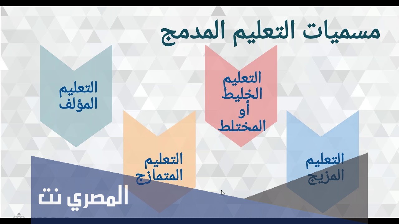 ما هو التعليم المدمج في السعودية