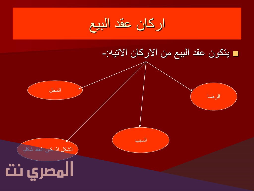 ما هي خصائص عقد البيع؟
