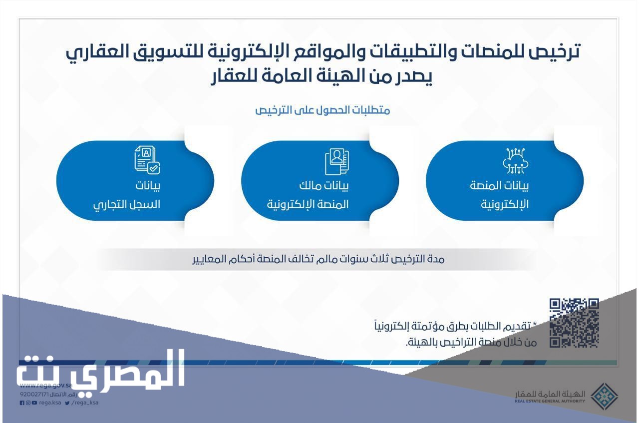 ماهي ضوابط الإعلانات العقارية في السعودية