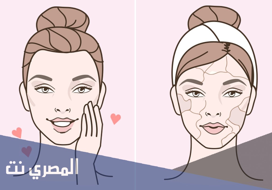 معلومات عن البشرة الجافة