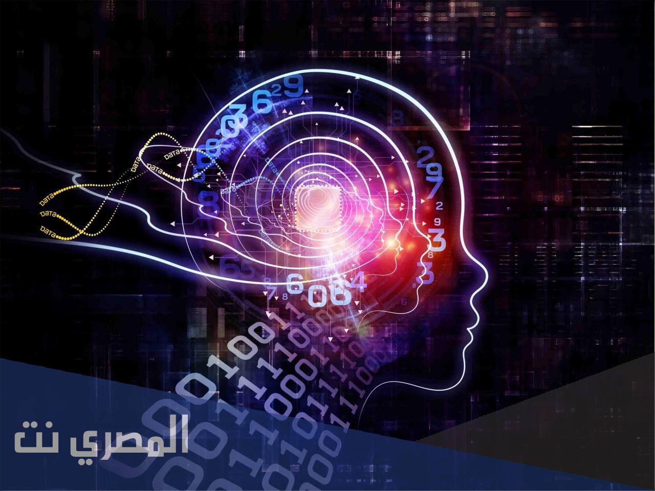 مقدمة بحث علمي