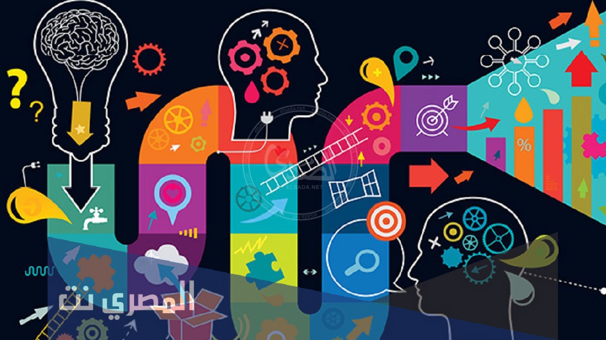 موضوع تعبير عن تعريف النظرية