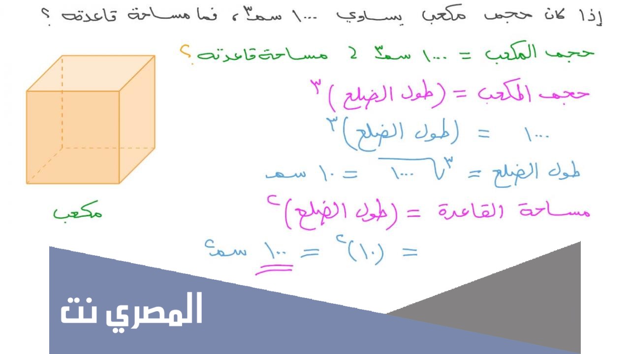 موضوع عن قانون حجم المكعب
