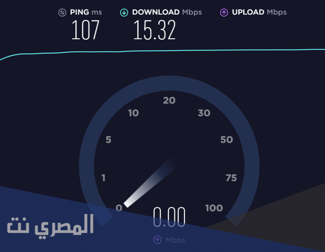 موقع قياس سرعة النت stc