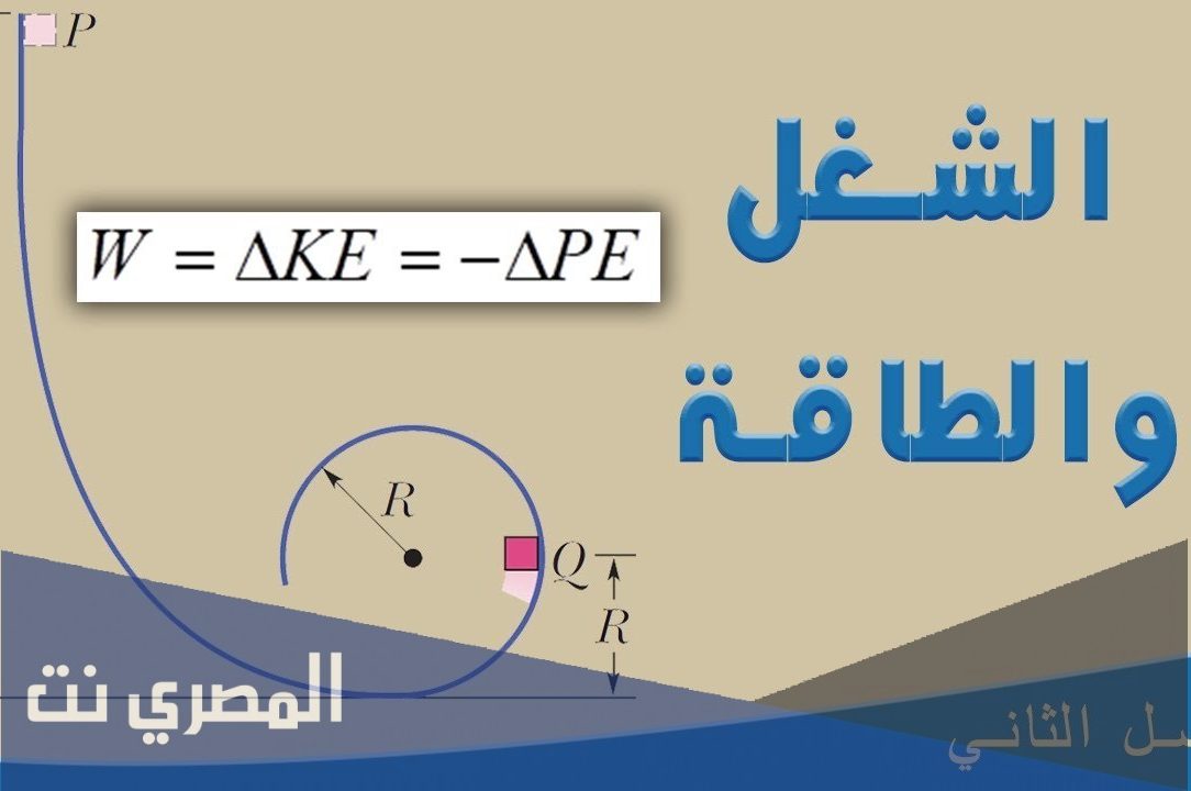 ما هي وحدة قياس الشغل والطاقة