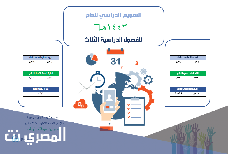 آلية توزيع الاسابيع الدراسية 1443