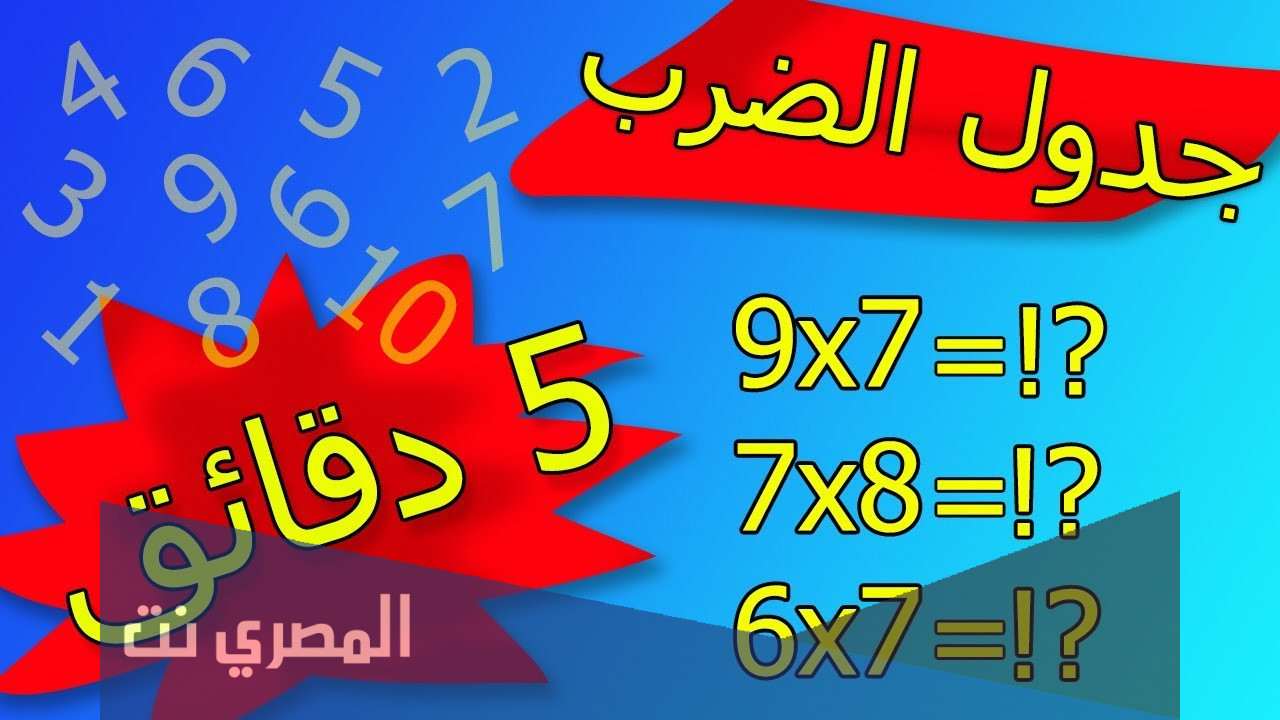 كيف تحفظ جدول الضرب بسرعة