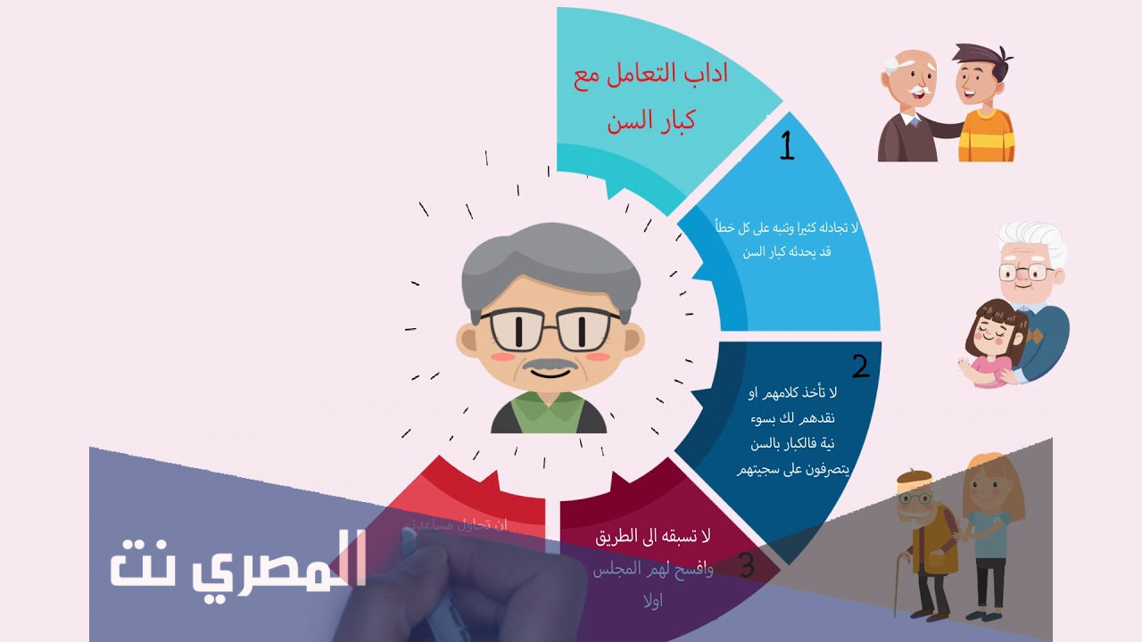 مطويه عن اداب التعامل مع الاخرين