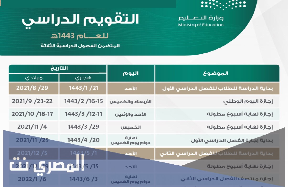 التقويم الجامعي 1443 بعد التعديل
