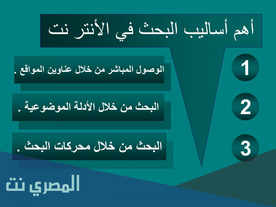 اهم اساليب البحث في الانترنت