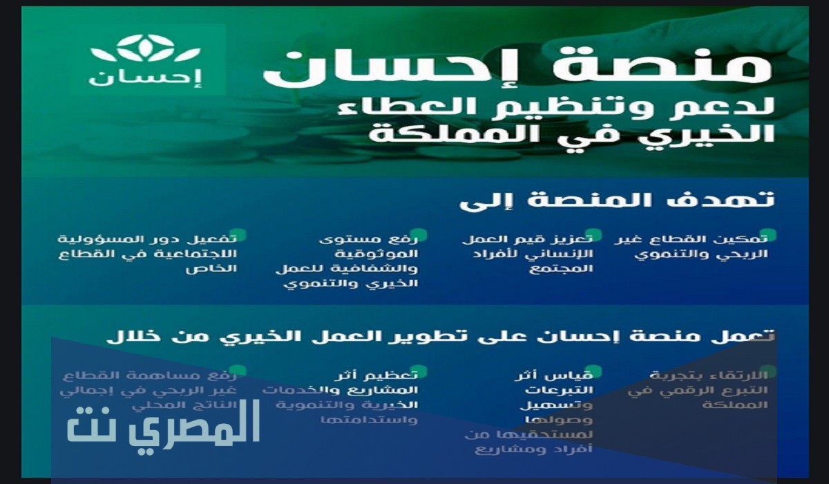 طريقة التبرع في منصة إحسان في السعودية