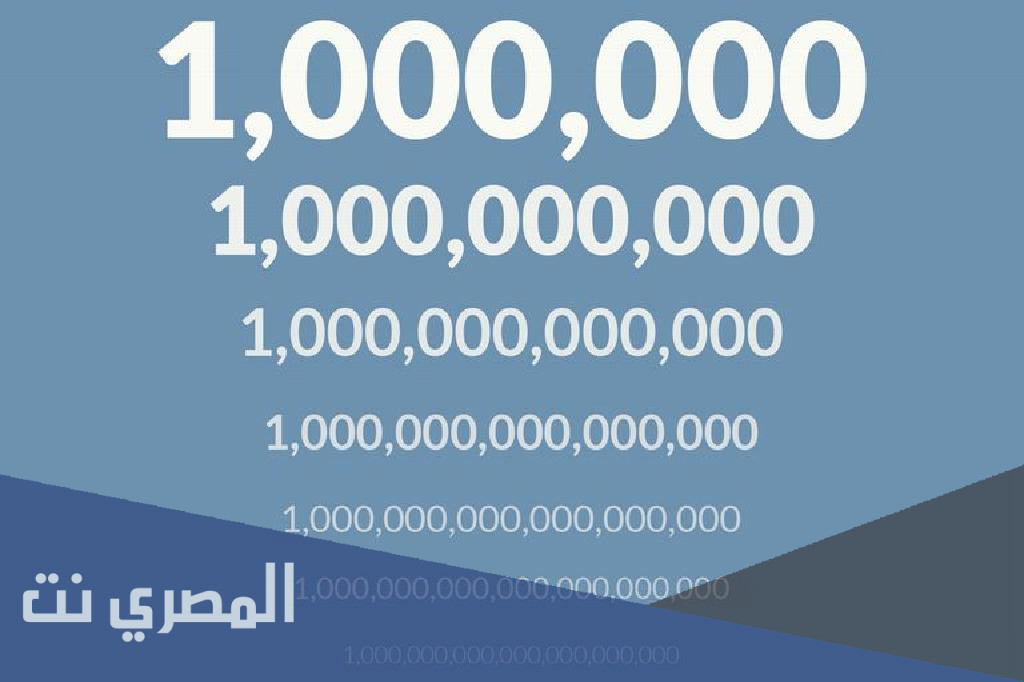 كم الفا يوجد في المليون