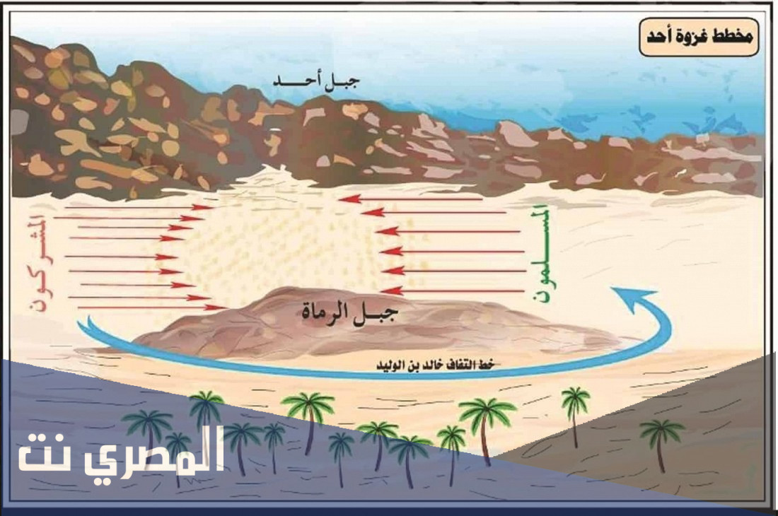 كم عدد المشركين في غزوة أحد