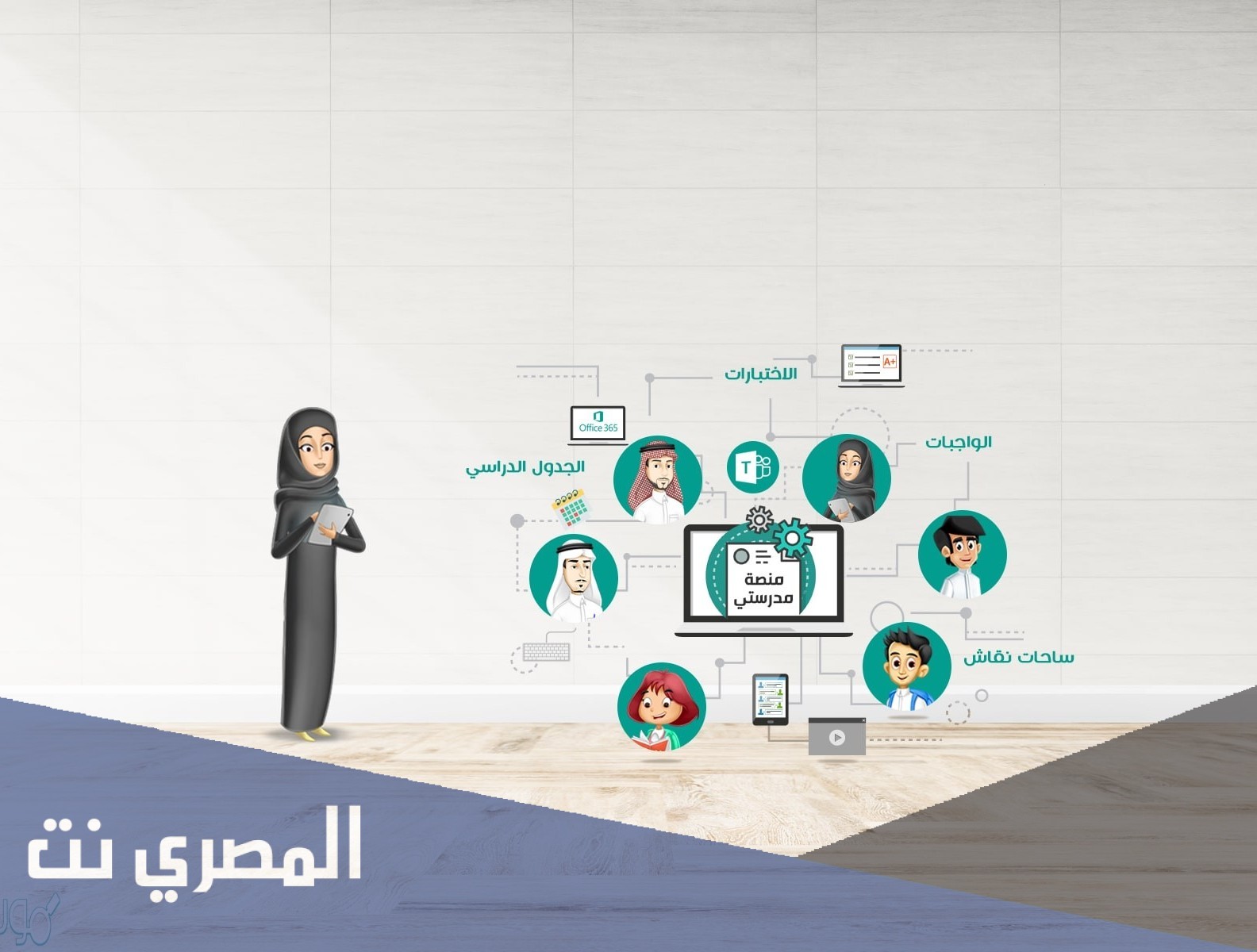 كيف اغير الرقم السري لمنصة مدرستي 1443