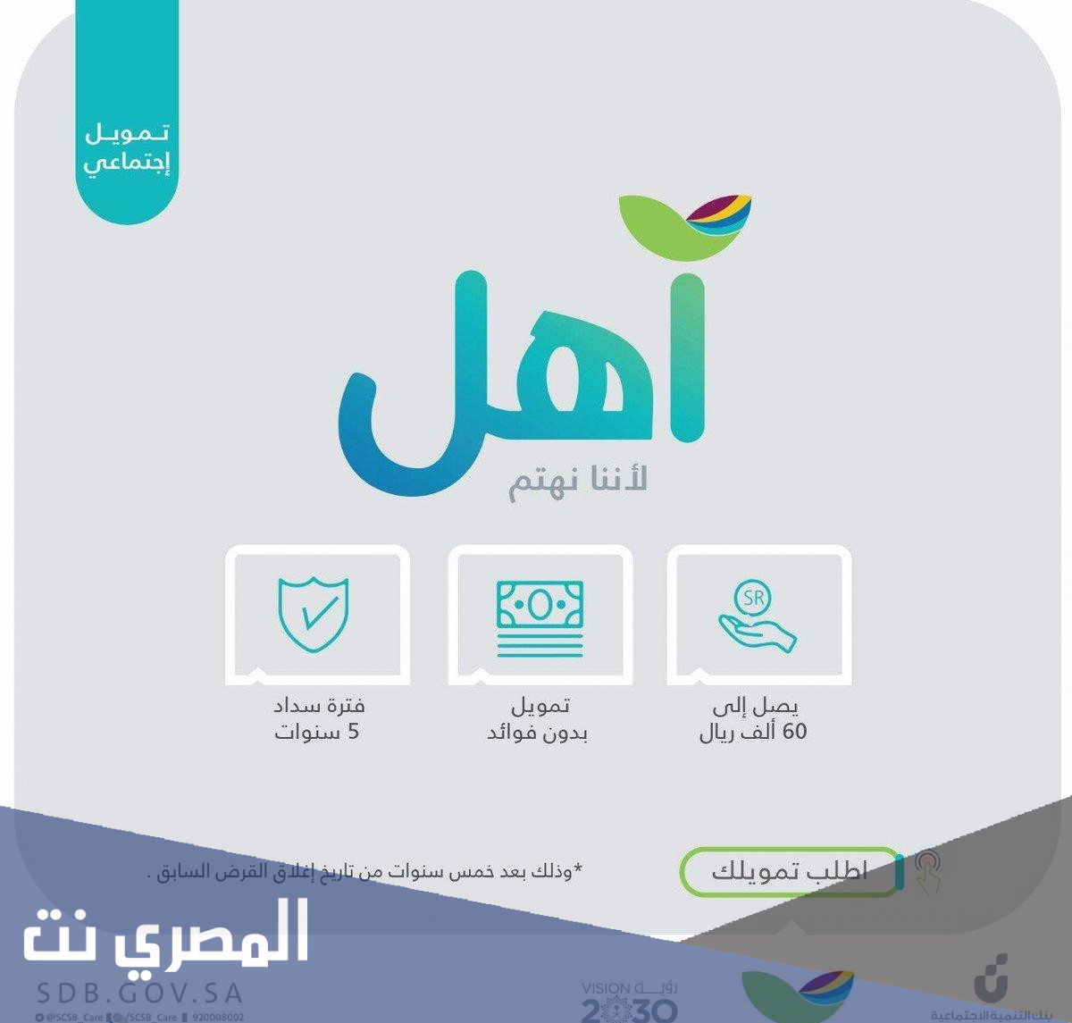 بنك التنمية الاجتماعية 1443