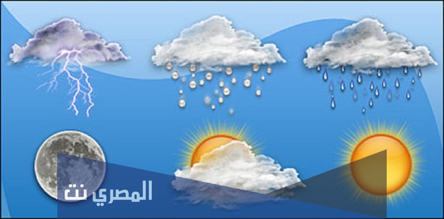 ما هو علم الميتورولوجيا