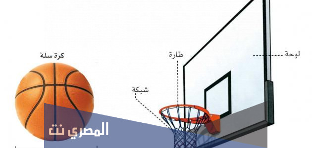 معلومات عن كرة السلة وقوانينها