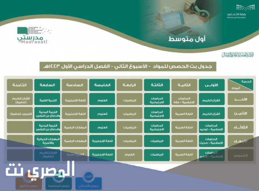 أوقات الحصص الدراسية السعودية 1443