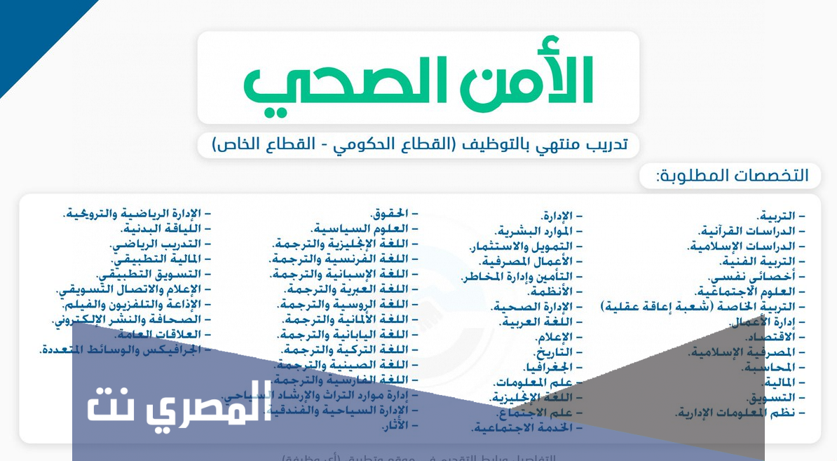 طريقة التسجيل في الامن الصحي 1443