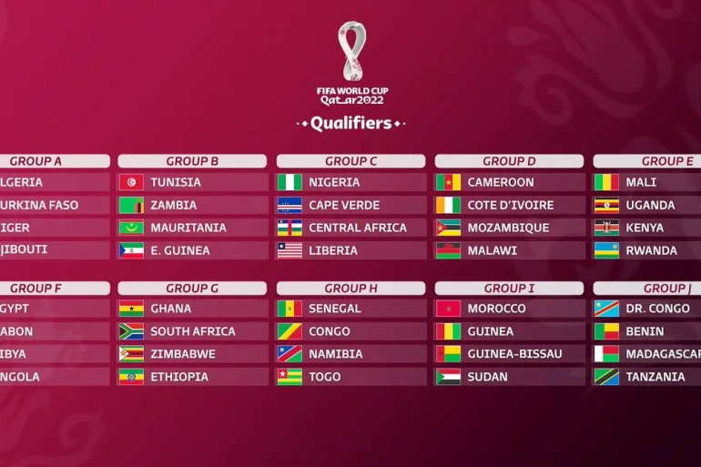 كم ترتيب مجموعة مصر في تصفيات كأس العالم 2022