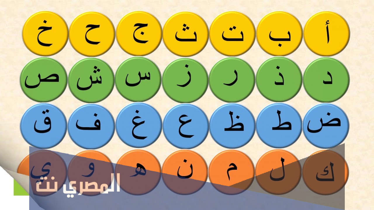 كم حرف في اللغة العربية