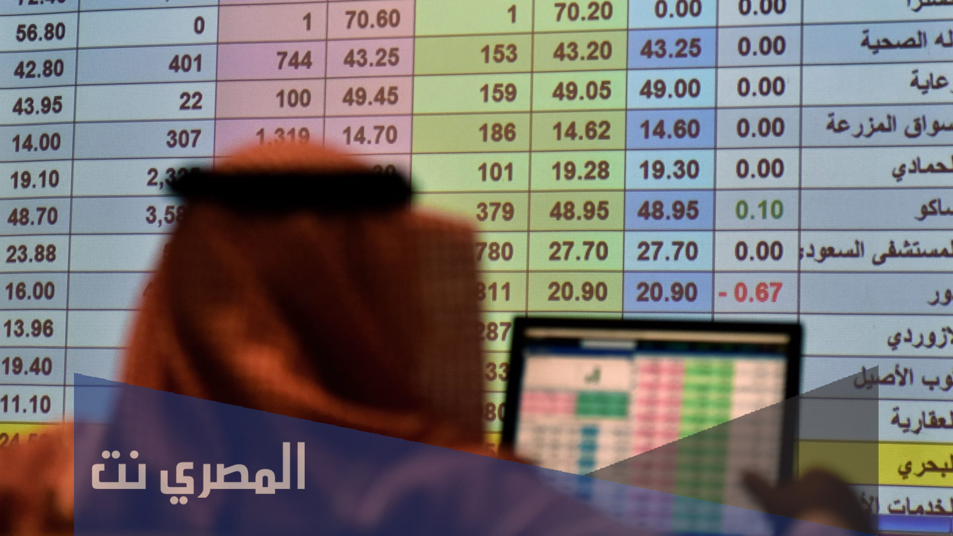 كم قيمة سهم ارامكو اليوم