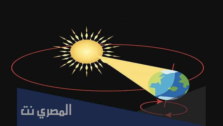 لماذا لا نشعر بحركة الارض