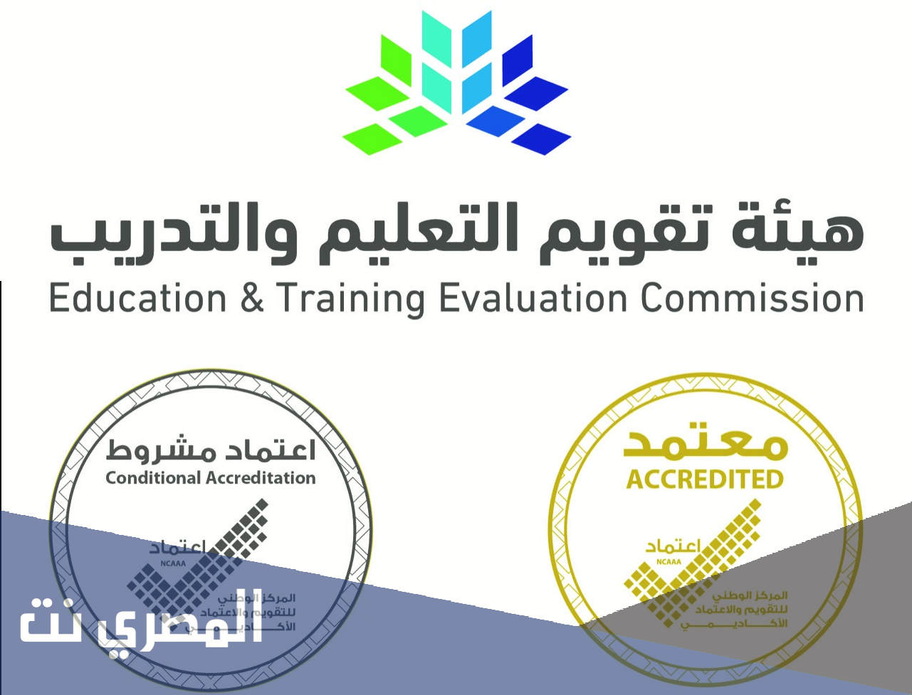 ما هو الاعتماد المؤسسي للجامعات