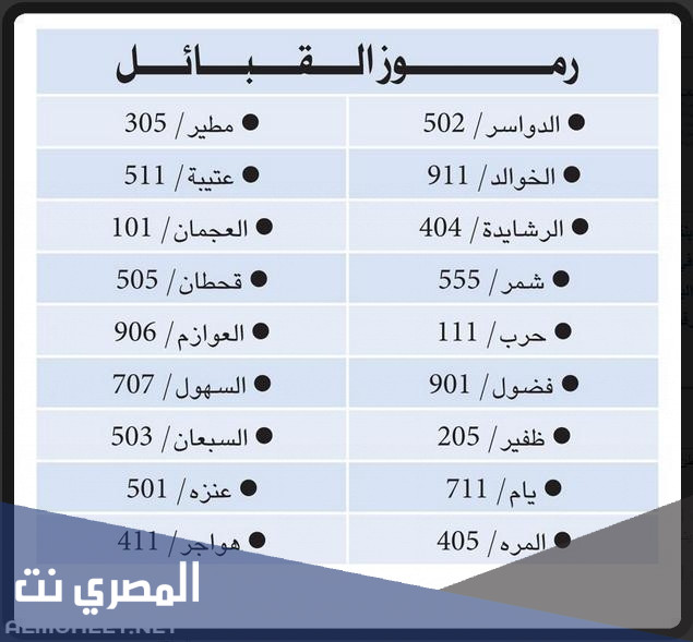 ما هو رمز قبيلة عنزه