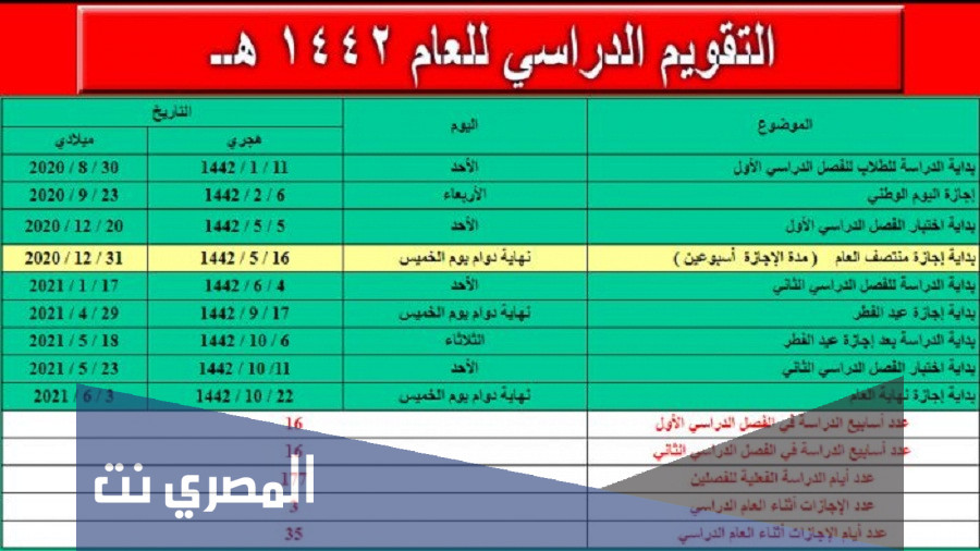 متى اجازة الترم الاول