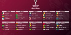 متى تبدأ تصفيات كأس العالم 2025