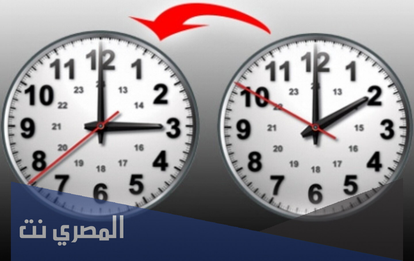 متى يبدأ التوقيت الشتوي في فلسطين 2021