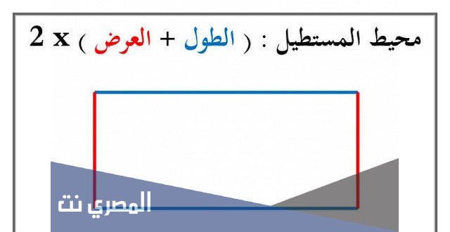 ما هو قانون محيط المستطيل شرح القانون