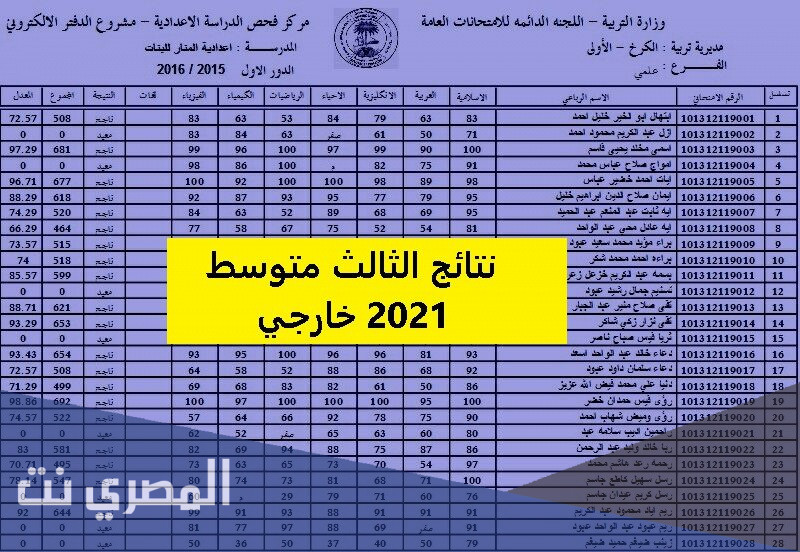 نتائج الثالث متوسط 2021 الخارجي