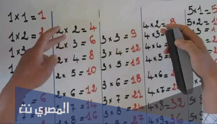اسهل طريقة لحفظ جدول الضرب للاطفال