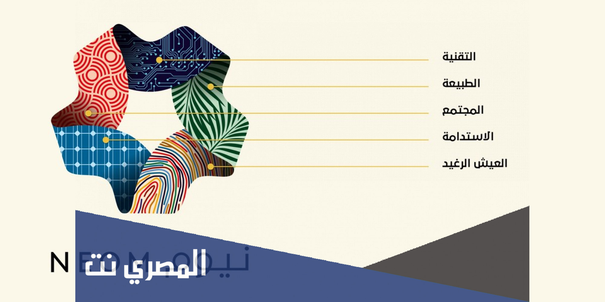 اين تقع مدينة اوكساجون
