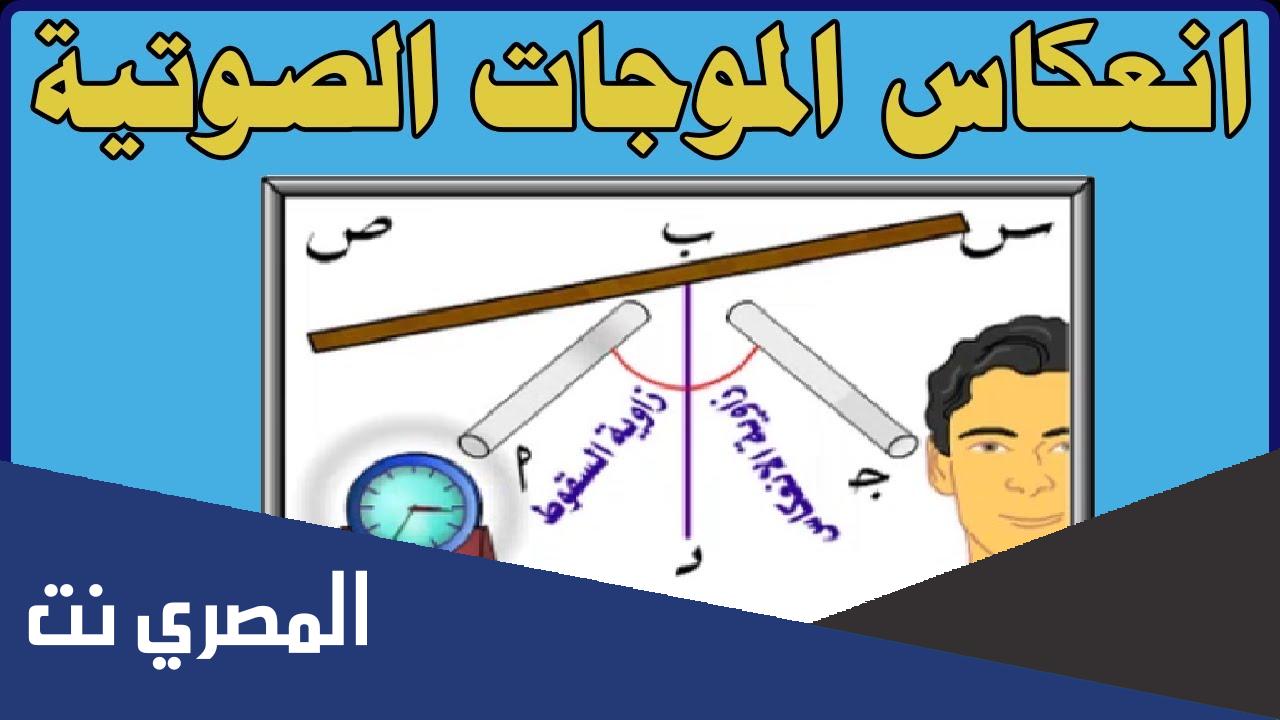 تكرار سماع الصوت بسبب انعكاس الموجات الصوتية