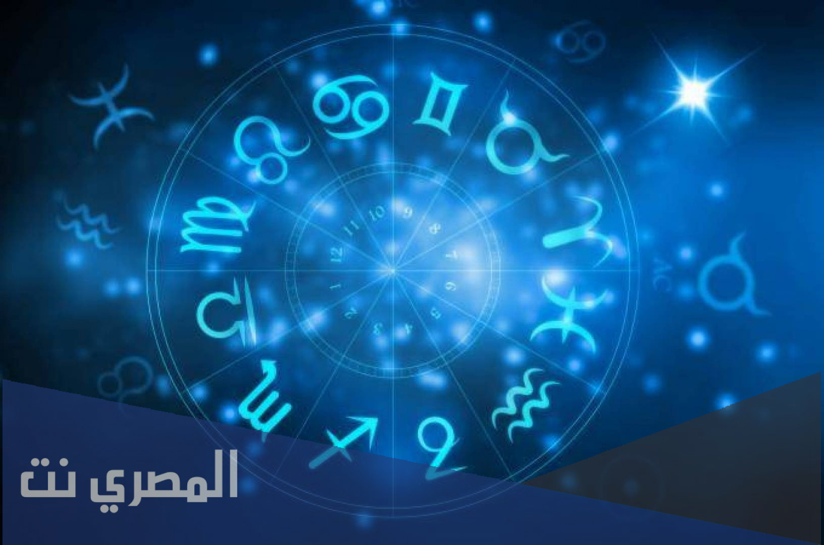 توقعات الابراج 2022 غالية بكفلاوي