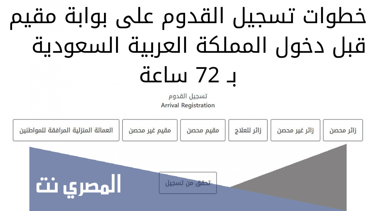 رابط وطريقة التسجيل في مقيم محصن