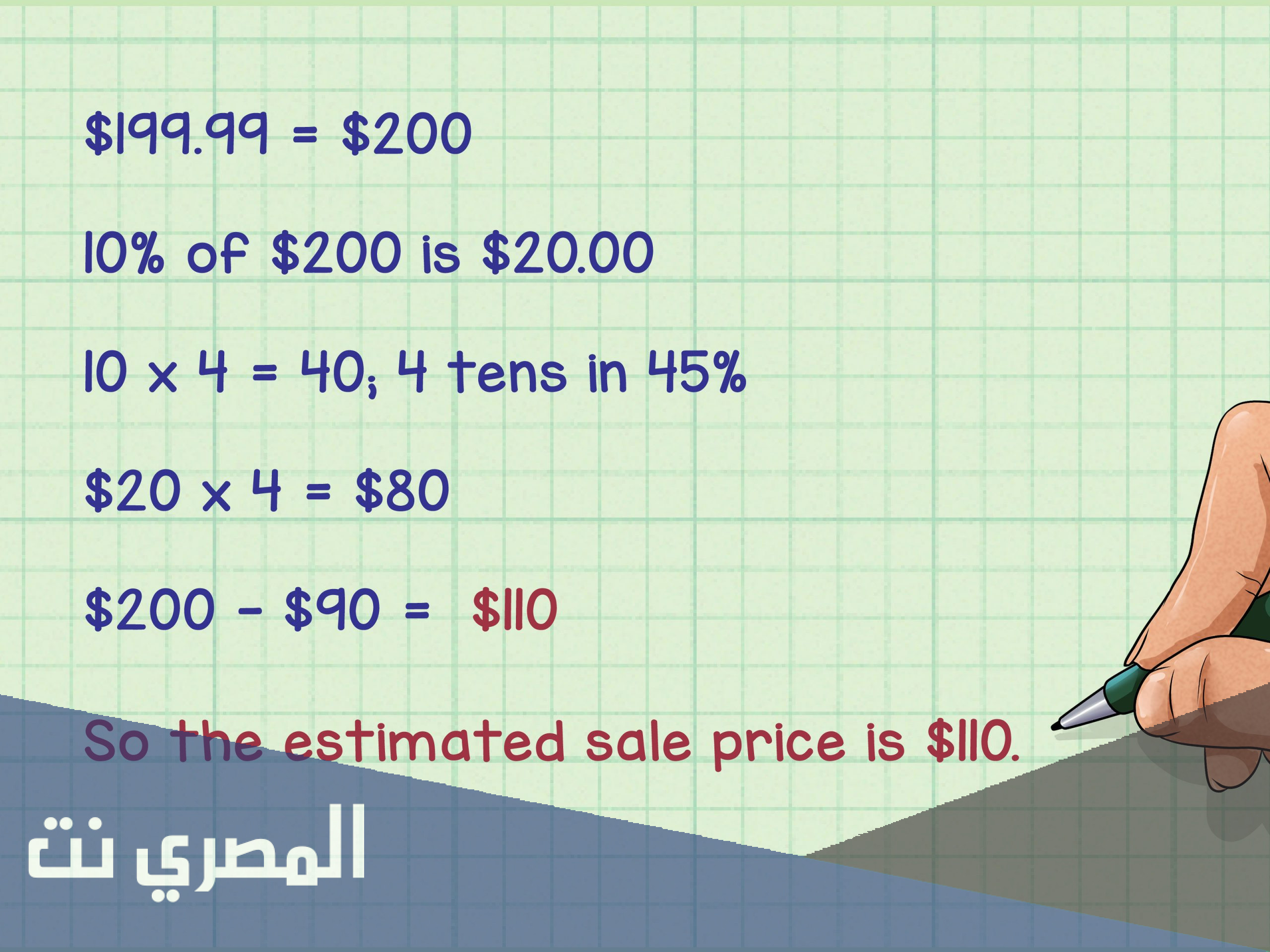 طريقة حساب الخصم بالنسبة المئوية