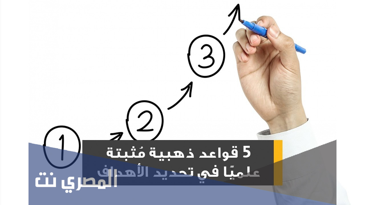 كيف ابني مستقبلي من الصفر- خطوات النجاح العملي