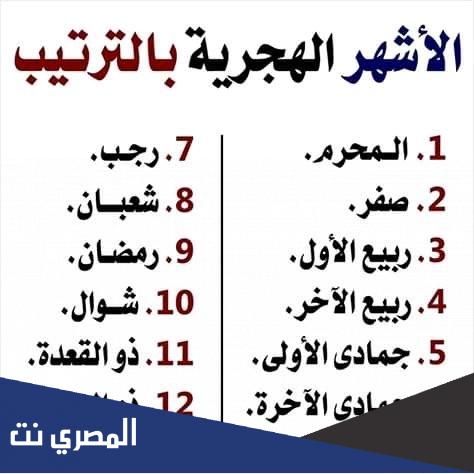 ما ترتيب الاشهر الهجرية وأسماءها