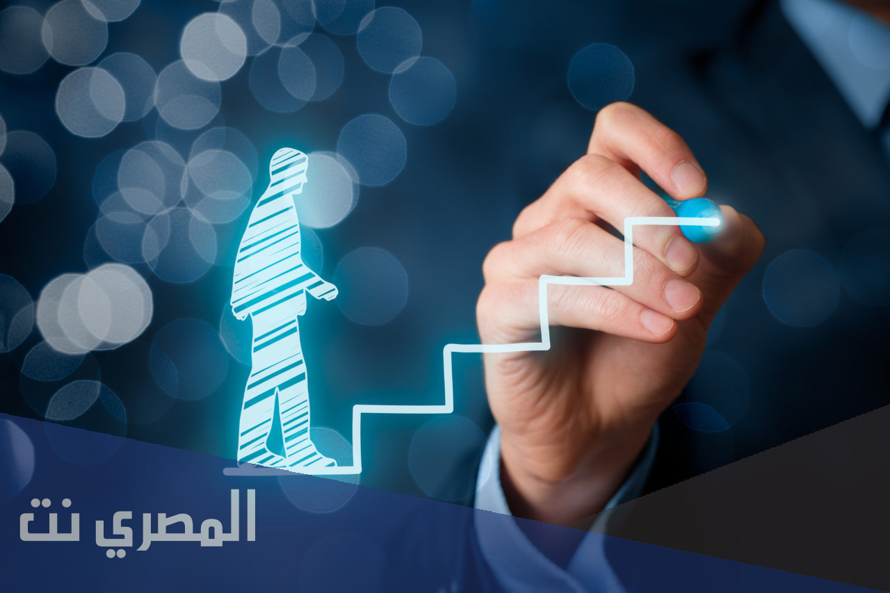 متى كانت بداية التنمية البشرية