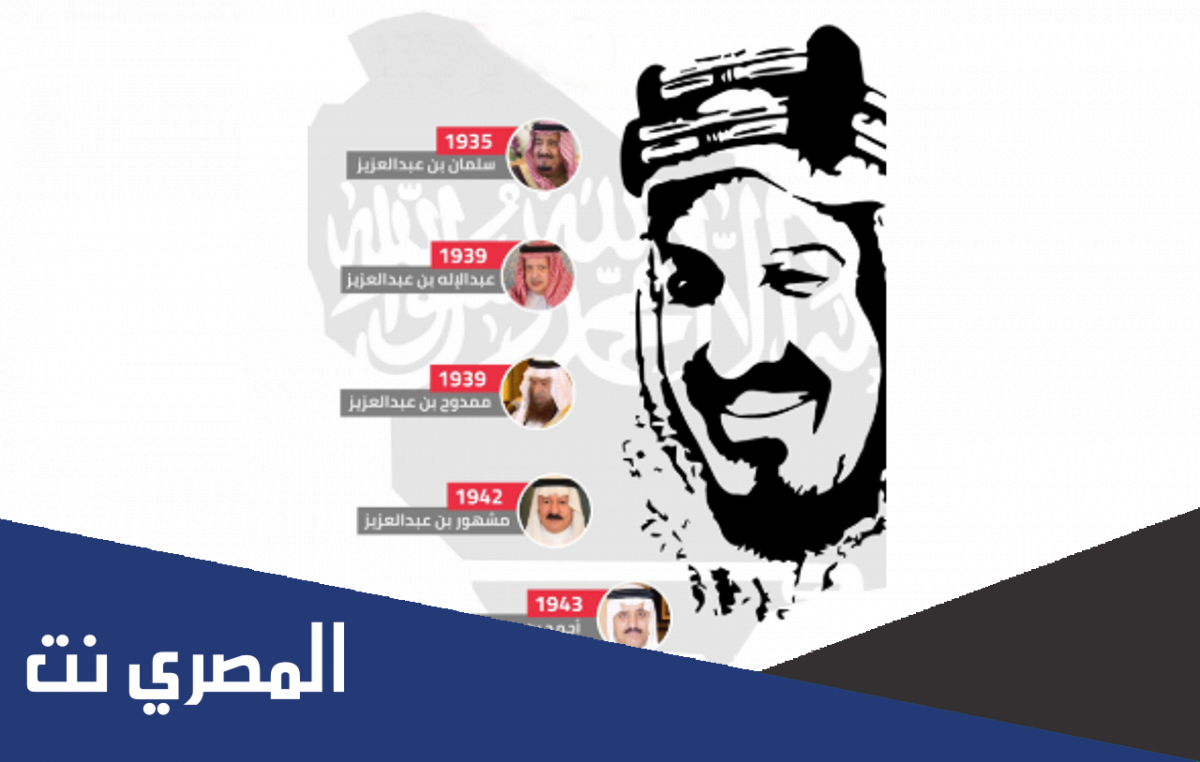 ماذا فعل ابناء الملك عبدالعزيز بعد وفاته