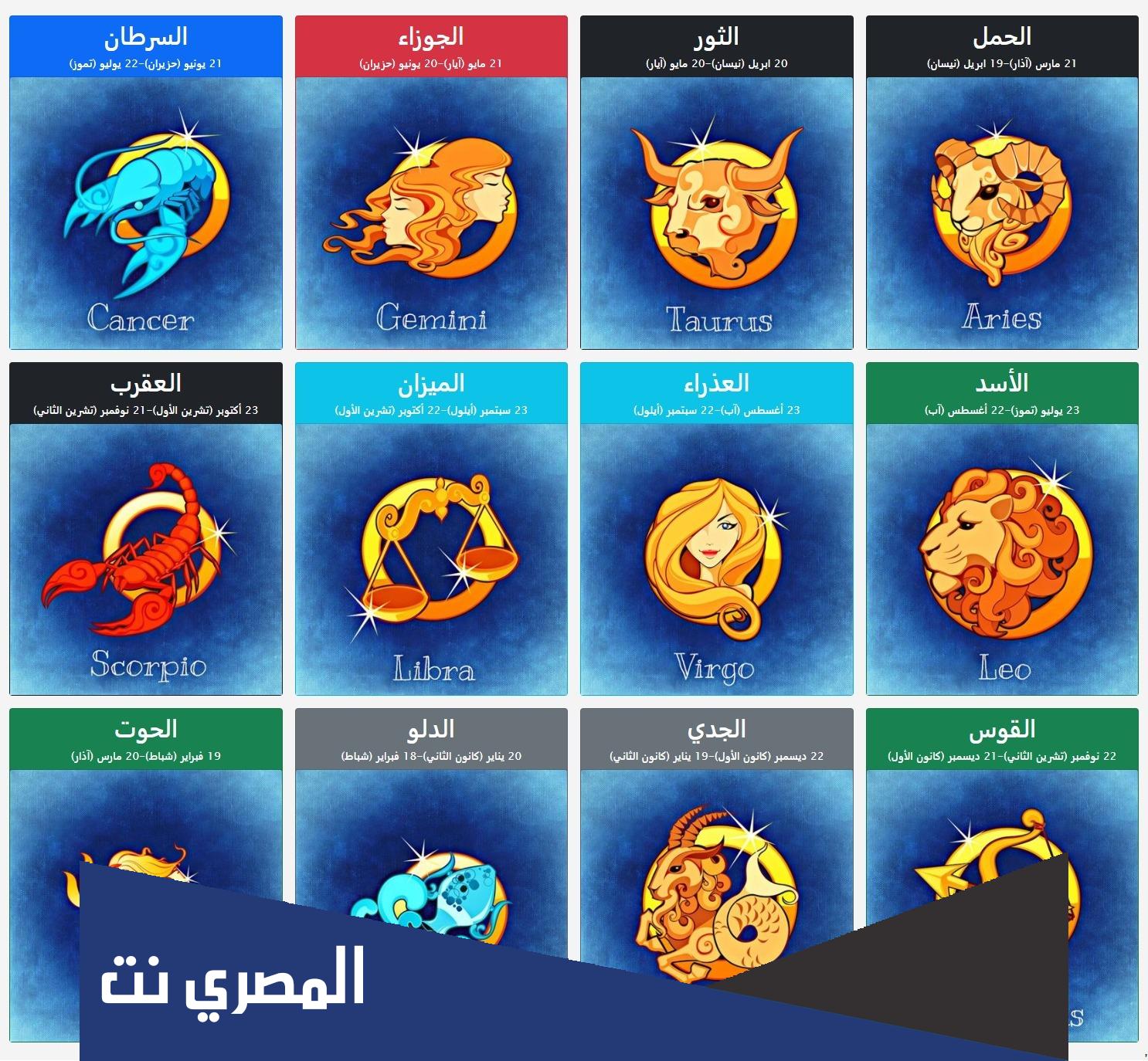 كم عدد أبراج الحظ