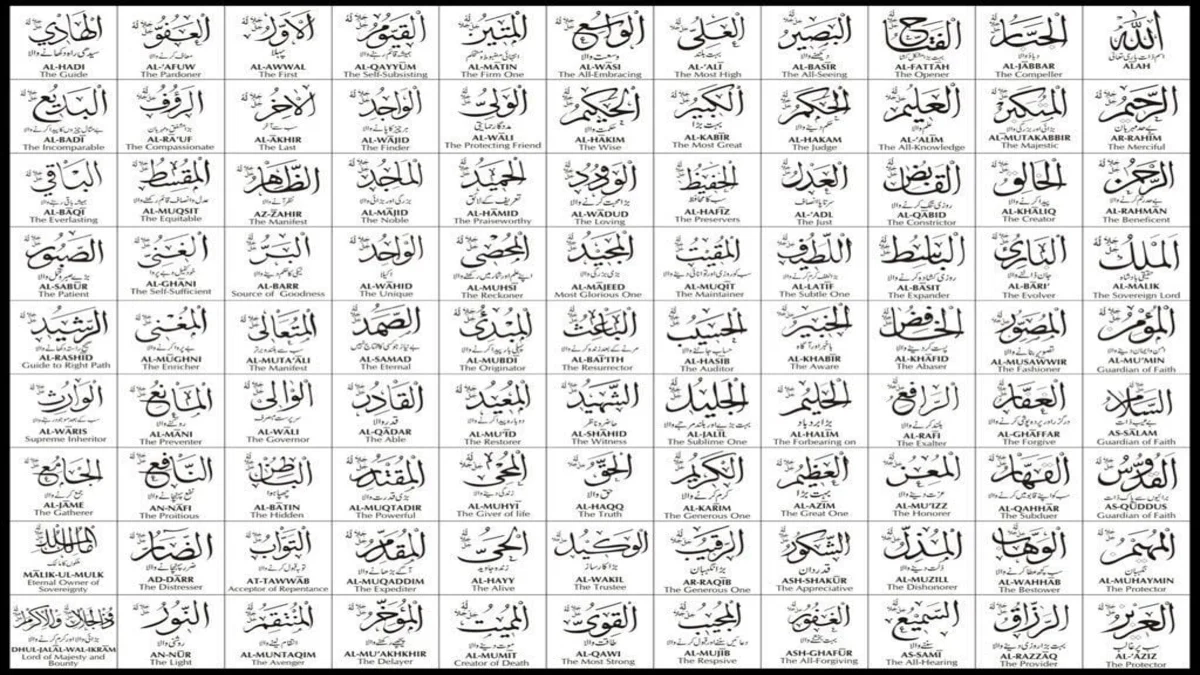 أسماء الله الحسنى بالترتيب ومعانيها